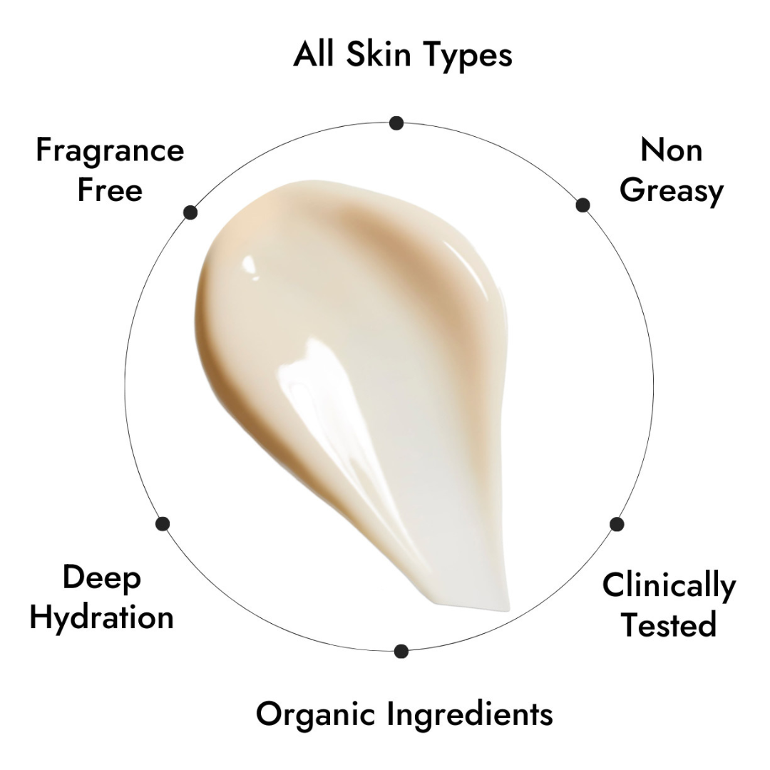 Anti-Aging Dynamic Duo - Renew & Glow